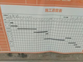 水、电管开槽施作