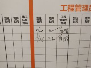 日常巡检