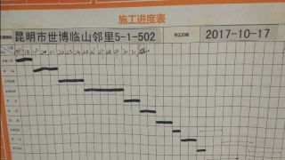 日常巡检