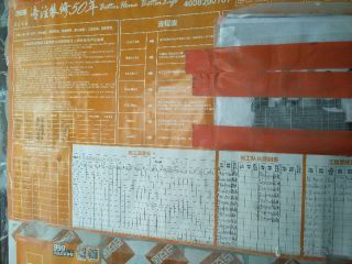 日常巡检