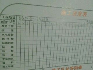 日常巡检
