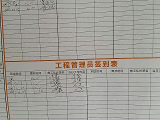 日常巡检