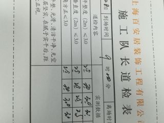 墙、顶面腻子批嵌