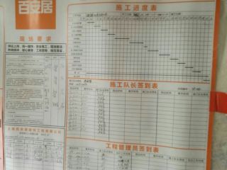 隐蔽工程 验收
