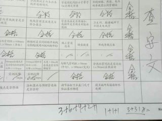 水、电管开槽施作