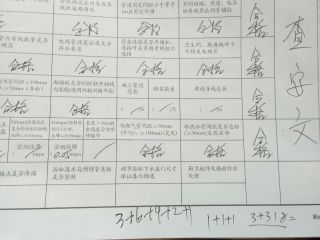 强、弱电路穿线施作