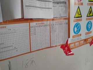 日常巡检