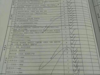 木工吊顶施工