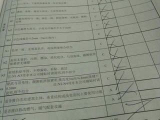 墙、顶面腻子批嵌