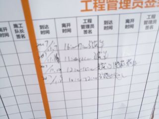 日常巡检