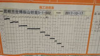 日常巡检