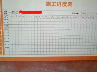 日常巡检