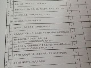 墙、顶面乳胶漆