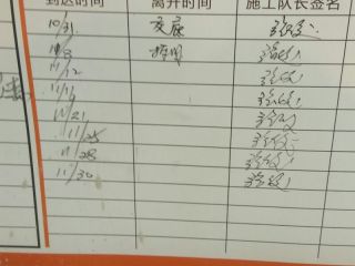 日常巡检
