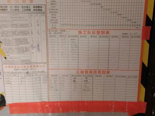 日常巡检