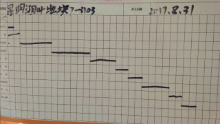 油漆工程 验收