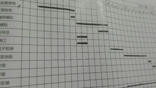 日常巡检