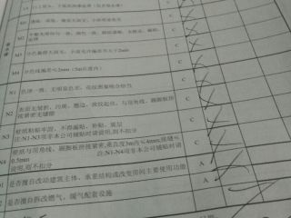 墙、顶面腻子批嵌