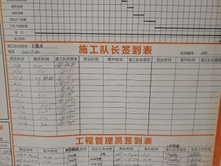 日常巡检