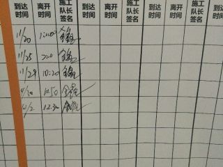 水、电管开槽施作