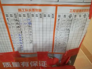 日常巡检