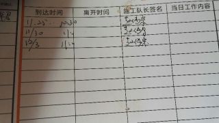 日常巡检