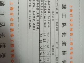 墙、顶面乳胶漆