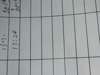 日常巡检