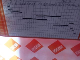 日常巡检