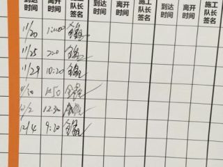 强、弱电路穿线施作