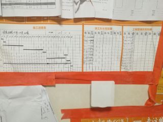 日常巡检