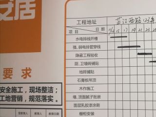日常巡检