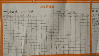 日常巡检