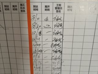 日常巡检