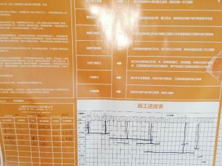 水、电管开槽施作