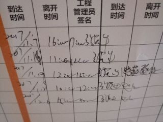 日常巡检