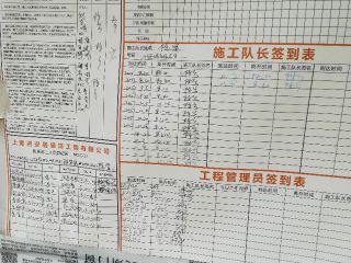 日常巡检
