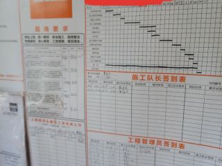 日常巡检