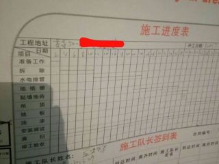 日常巡检