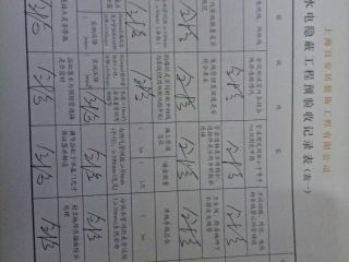 水、电管开槽施作