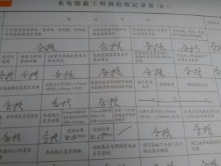 强、弱电路穿线施作