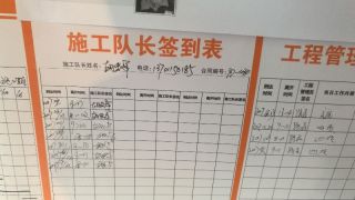 强、弱电路穿线施作