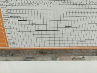 地砖铺贴及地面找平施作