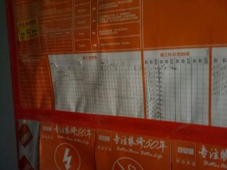日常巡检