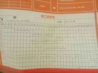 日常巡检