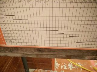 墙、顶面腻子批嵌