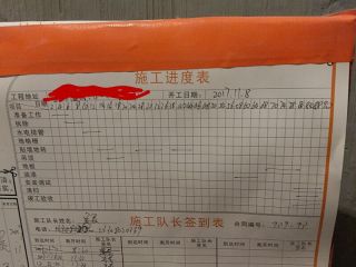日常巡检