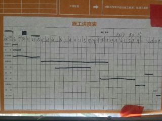 日常巡检