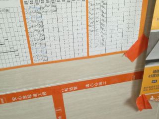 日常巡检