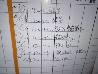 日常巡检